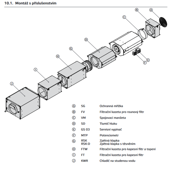 Potrubní ultra tichý ventilátor EMI 355 EC /4745, EMI 355 EC 750W O 02